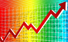 В Ярославской области инфляция ускорилась до 4,9%