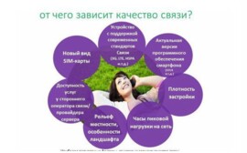 Поле «битвы» – качество связи
